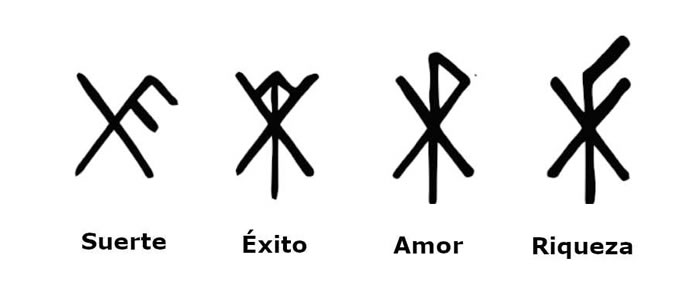 significado de un tatuaje de runas